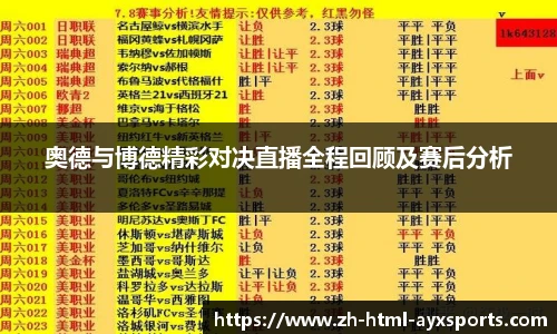 奥德与博德精彩对决直播全程回顾及赛后分析
